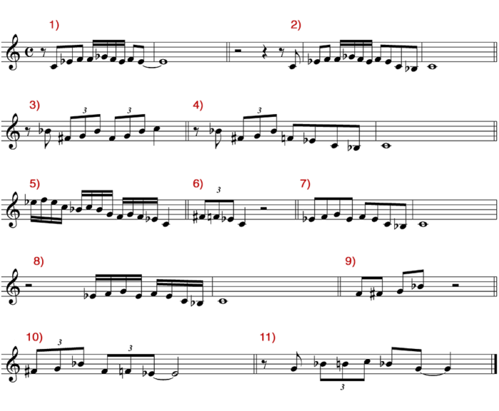 As muitas escalas do Blues Blog Terra da Música