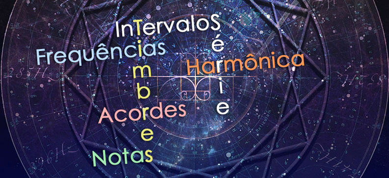 Série harmônica